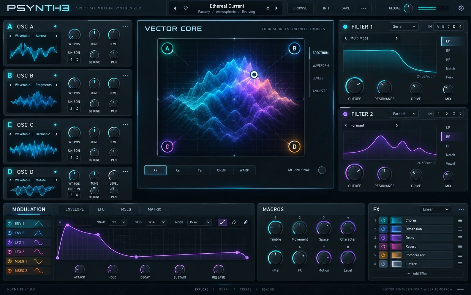 PSynth 3 synthesizer development preview with a glowing Vector Core, four sound sources and modulation controls.